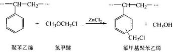 離子交換樹脂合成3